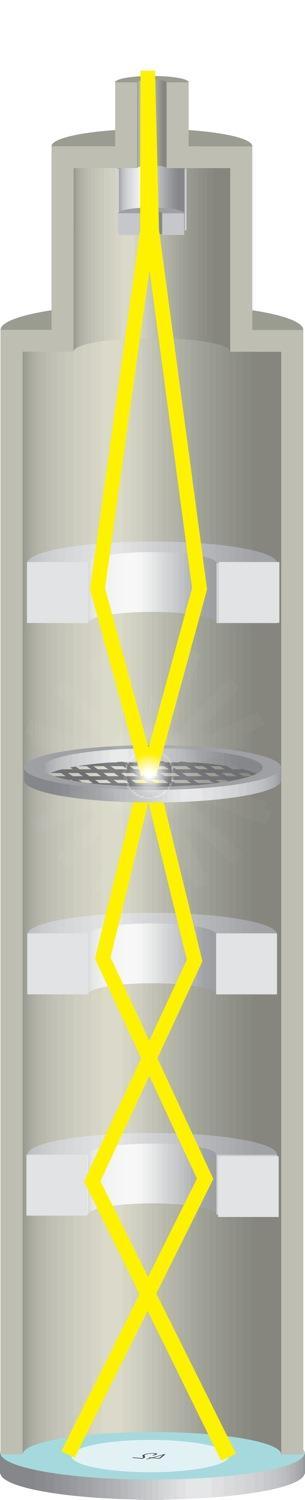 incoming electron beam condenser lens specimen on grid