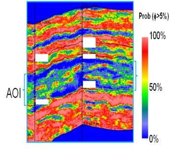 b) have involved: Estimating TOC thermal maturity of organic rich facies from petrophysical logs; Estimating elastic properties (compressional and shear moduli) from seismic amplitude versus offset