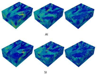 Then, rock physics modeling was used to generate the elastic properties acoustic impedance (AI) and S-wave impedance (SI) at the same scale as the reservoir properties, i.e., the geostatistical scale.