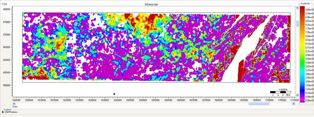 Predicted average production calibrated to horizontal well length High 28