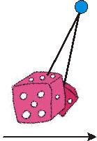 Unbalanced Forces: A pair of fuzzy dice hang from the rear view mirror o a car. The car begins to accelerate forward.