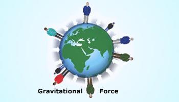 Gravity Earth s gravitational force pulls everything toward the center of Earth.