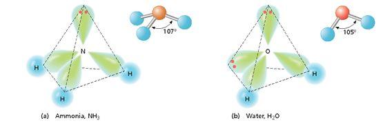(shiny appearance) Section 5: Molecular Geometry VSEPR Theory The abbreviation VSEPR (say it Ves=pur ) stands for.