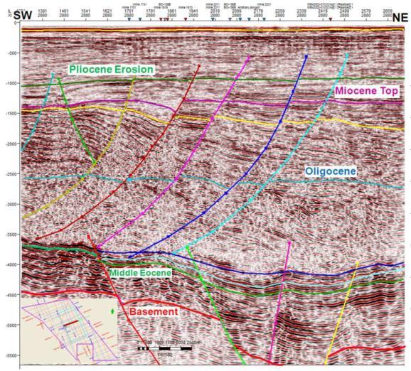 Also, the hydrocarbon discoveries on the Shelf Margin basin / DCS area are at various stages of delineation, development and production.