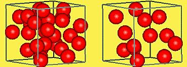 DENSITY: the quantity of matter in a given unit of volume D = mass/volume Take a look at the two boxes below. Each box has the same volume. If each ball has the same mass, which box would weigh more?