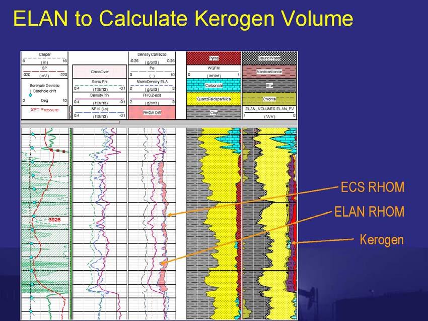kerogen-free grain density RhoM ecs