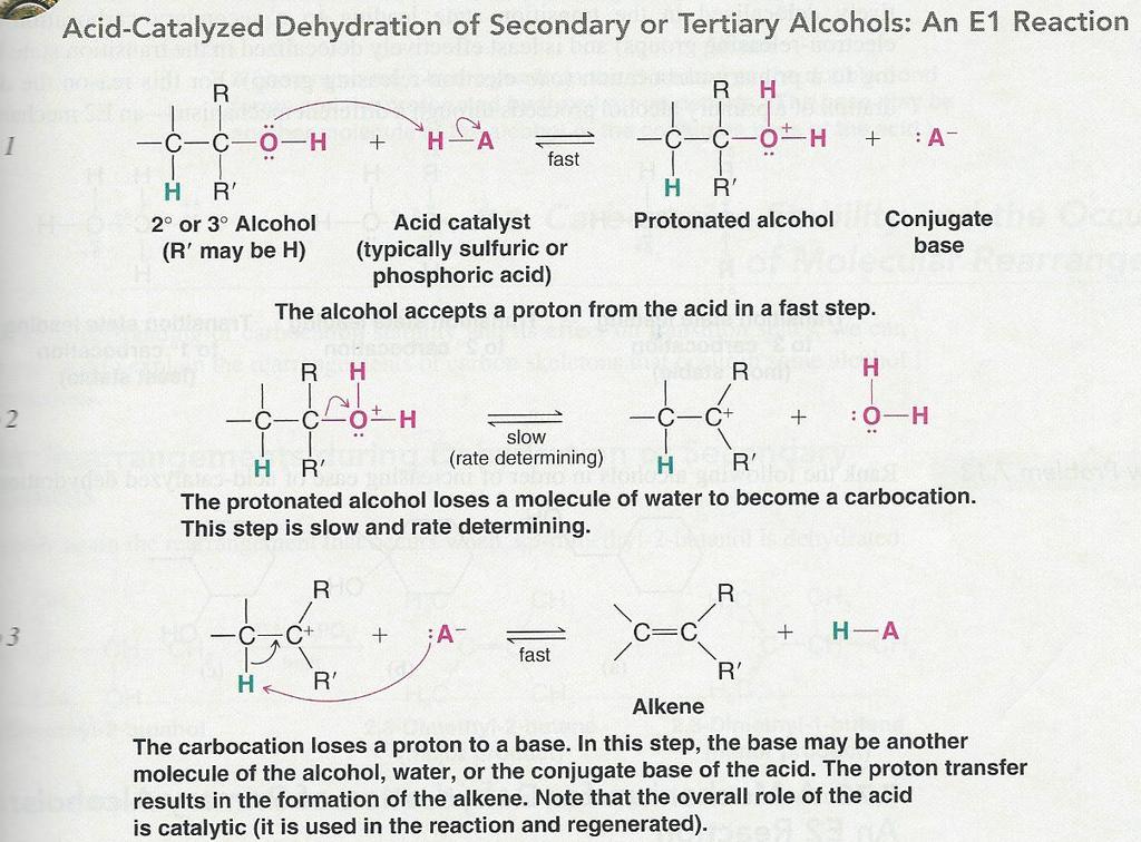7.7 - Acid-Catalyzed Dehydration of Alcohols - Most alcohols undergo dehydration to form an alkene when heated with a strong acid - The temperature and concentration of acid required to dehydrate an