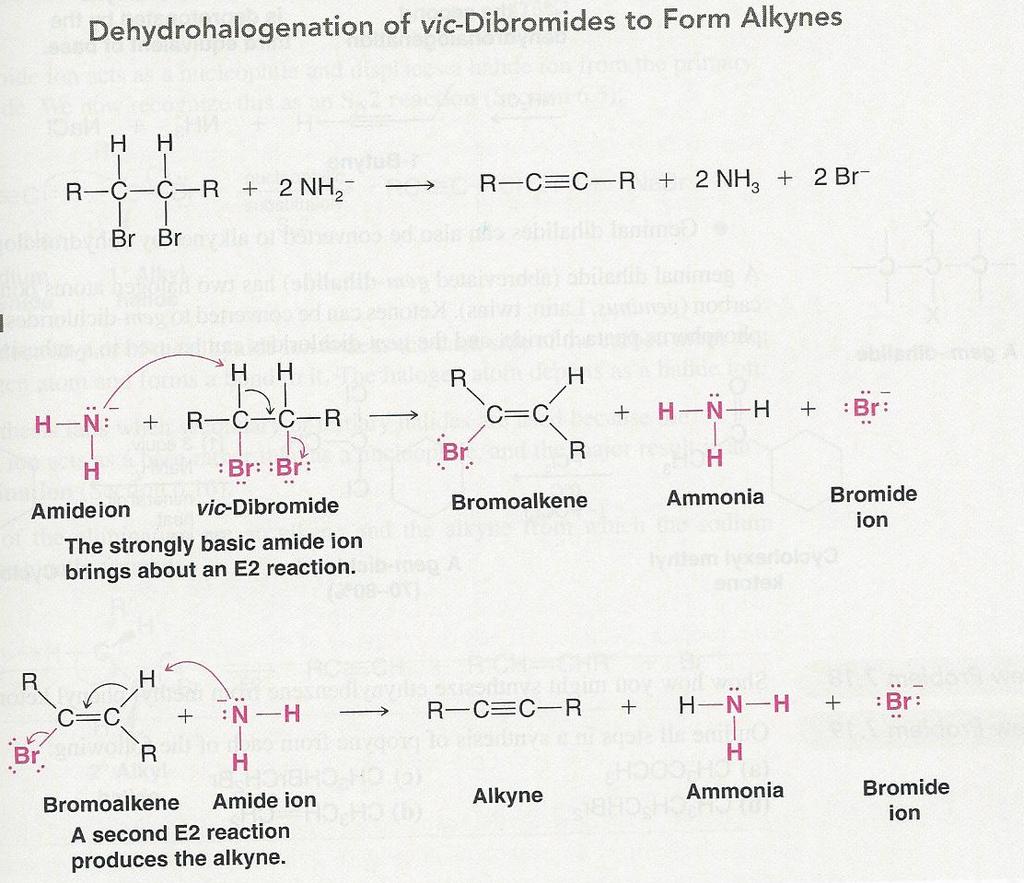 7.10 - Synthesis of Alkynes - Alkynes can be synthesized from alkenes via compounds called vicinal dihalides, which are compounds bearing the halogens on adjacent carbons - This synthesis tool is