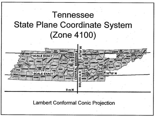 State Plane Coordinates Grid Distances are Smaller than Geodetic Distances.