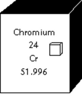 MODERN PERIODIC TABLE The modern table maintains Moseley s arrangement and clearly shows periodicity. It consists of boxes for elements arranged in order of increasing atomic number.