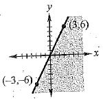 6 e. 8 9. What is the equation of line l in the figure below? c. d. e. 7.