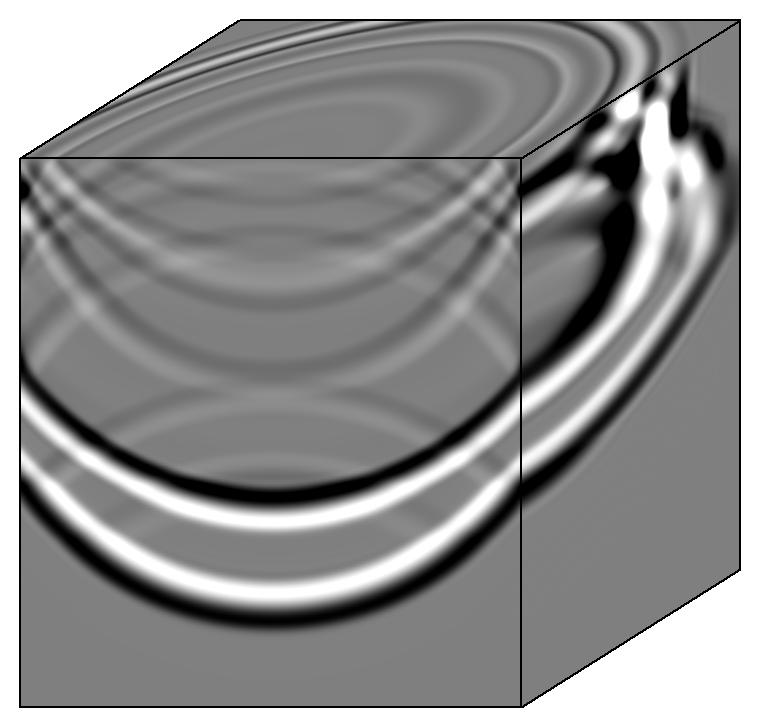 coputed by finite-difference odeling for a 3D hoogeneous acoustic odel