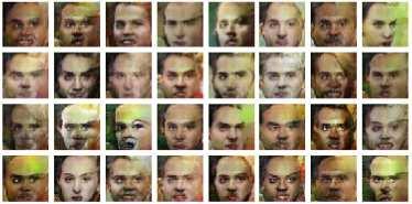 respectively. The central tree Y = G(Z) shows the generated human faces of much more variety and much higher visual quality.
