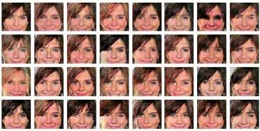 The left subtree Y 1 = G(Z 1) shows the generated female faces.