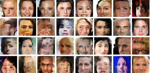 The central tree Y = G(Z) shows the generated human faces with a much more variety. Figure 4. Human face generation.
