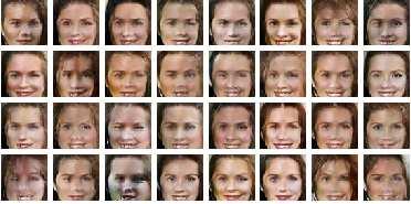 Semi supervised Classification The GANs architectures can be applied to semisupervised classification of images.