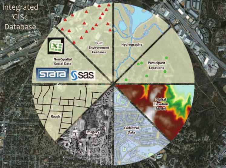 The Spatial Analysis Unit provides a number of standard services that include, but are not limited to, the incorporation of secondary data sources into a standardized database structure through map