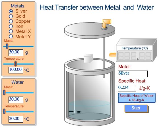 When two objects that are at different temperatures are placed together, the object with a higher temperature will (gain / lose) energy to the object with a lower temperature.