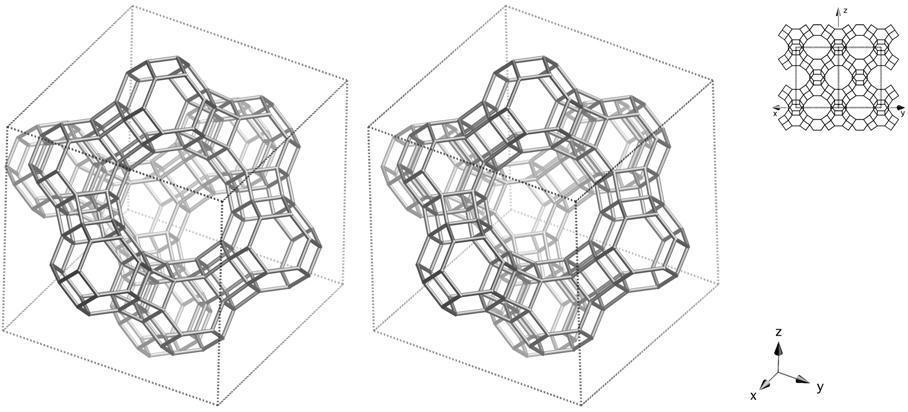 Figure 1-5: FAU framework viewed along (111)