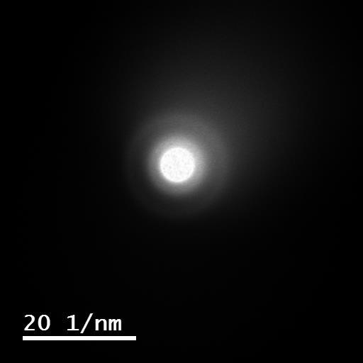 Through TEM experiment, it is confirmed