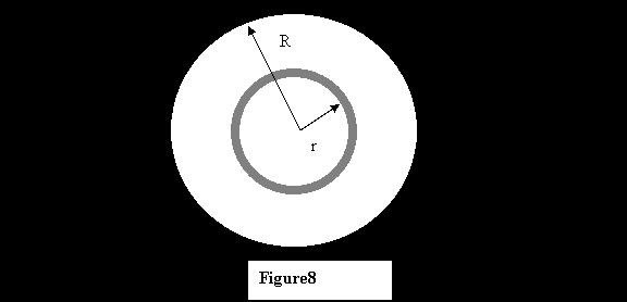 In this example, we will have to consider the torque generated by friction.