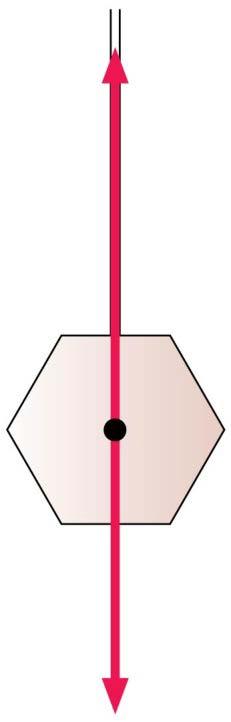 QuickCheck 5.9 An object on a rope is lowered at a steadily decreasing speed. Which is true? Decreasing downward velocity Acceleration vector points up points up A.