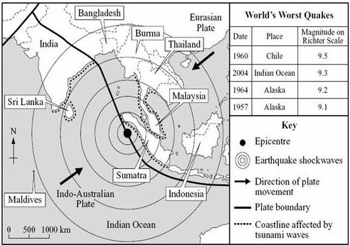 Fig. 3 Location of Indian Ocean Tsunami 2004 8. Using Fig 3. above, give two features of the earthquake in the Indian Ocean in 2004 (2 marks) i) ii) 9.
