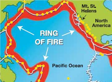 20.2 Where you find volcanoes *About half of the active surface volcanoes on Earth occur along