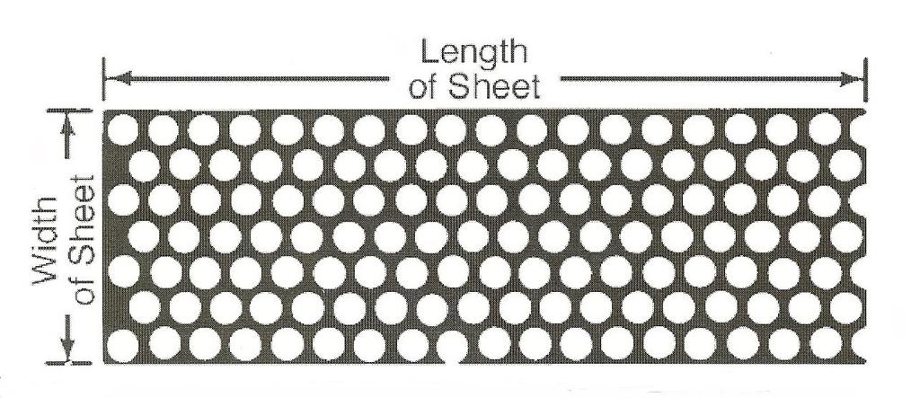 Appendix A. Perforation Properties Deck panels may be formed from coils that have been pre-punched or perforated with bands of holes along the coil length.