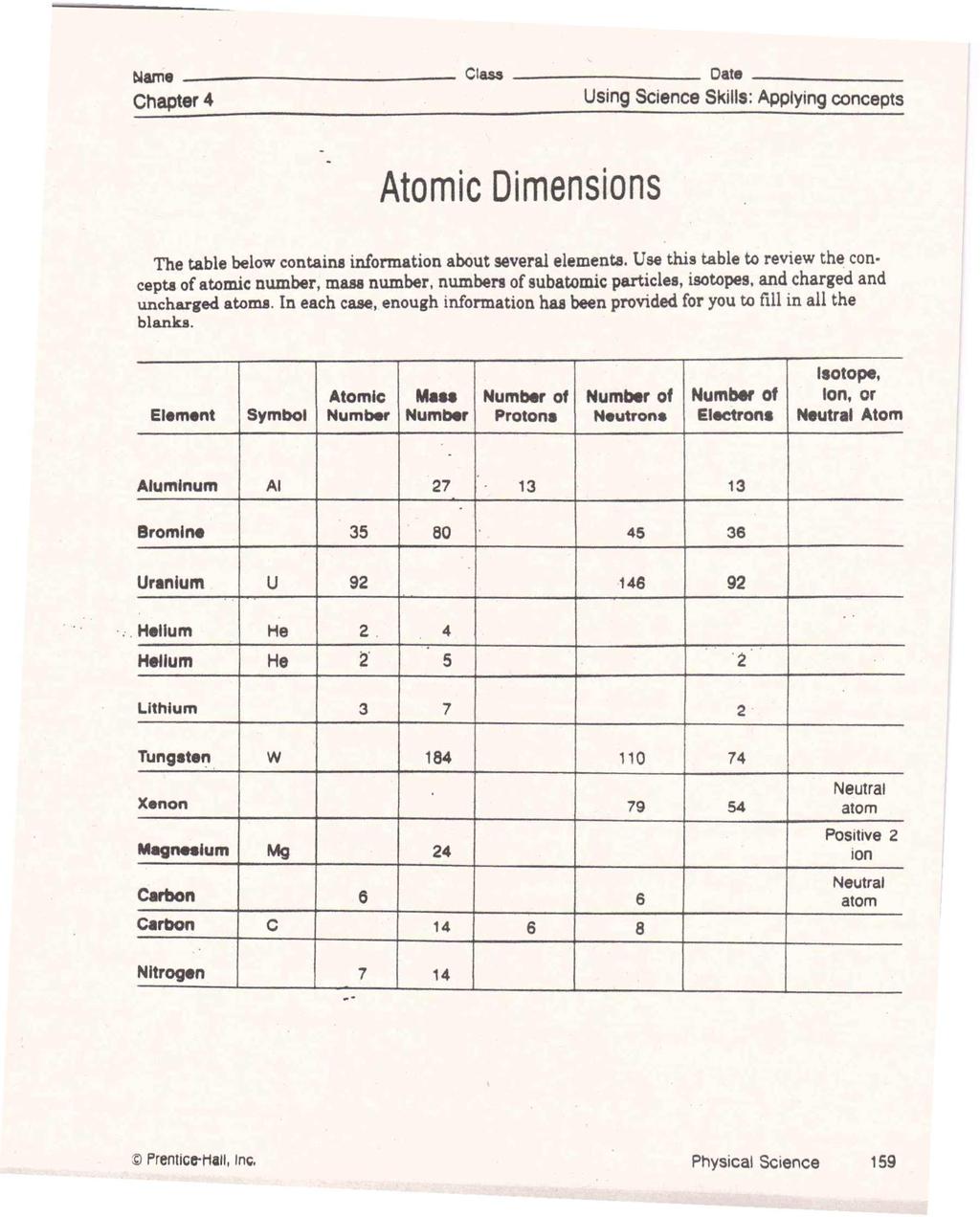 ~ame - Class -------- Chapter 4 Date Using Science Skills: Applying concepts _ Atomic Dimensions The table below contains information about several elements.