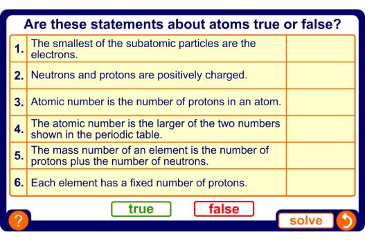 Where are the electrons found in the atom? HOW ARE ELECTRONS ARRANGED?