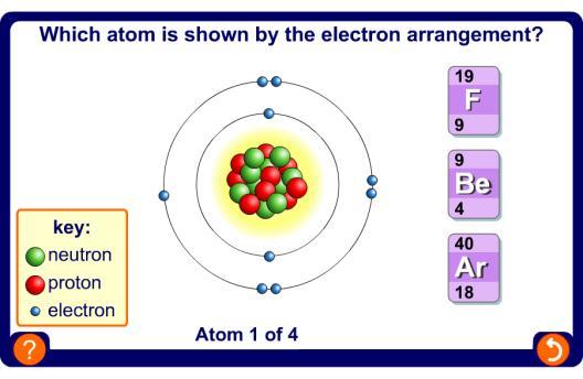 (We subtract the electrons since they re negative.) 40 If the atom loses electrons, it s going to have more positive charge than negative. What kind of ion is it?
