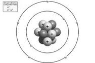 undeflected. This result indicates that most of the volume of a gold atom consists of. 1. a nucleus 2. neutrons 3. protons 4.