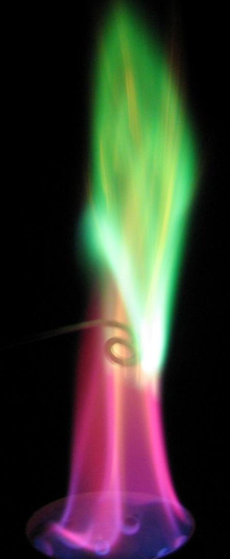 Experiments Flame Tests Flame Tests demonstrates the emission spectrum of a substance.