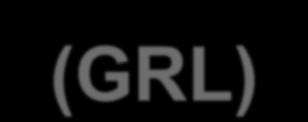 Geospatial Research Laboratory (GRL) Who is GRL?