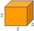 Trapezoid A H B b Cone V R H Parallelogram A
