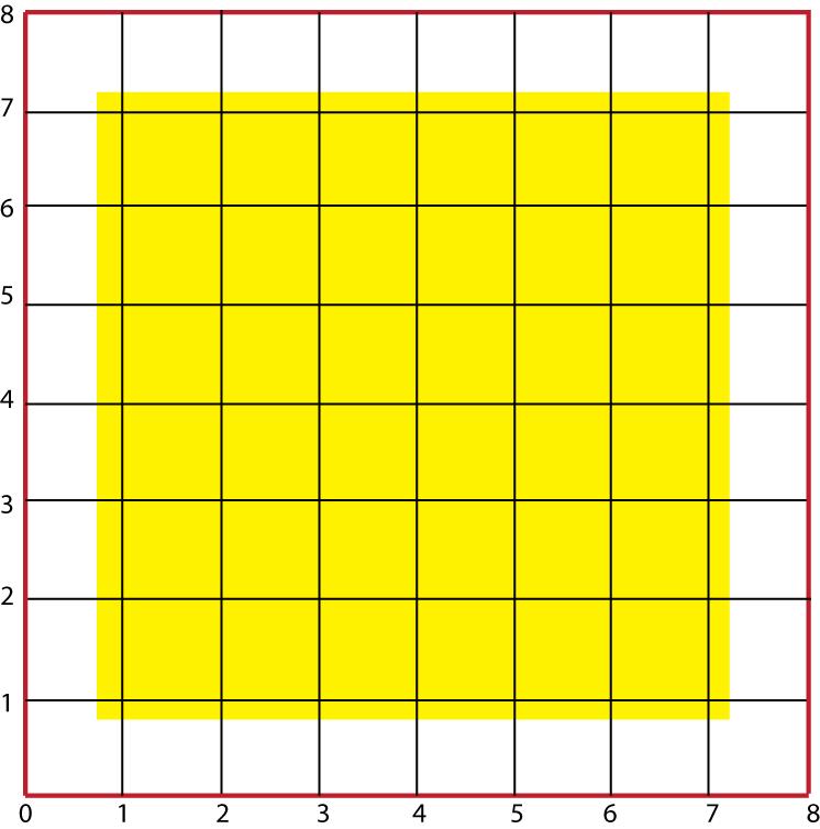 Scalar Grid Red=boundary points