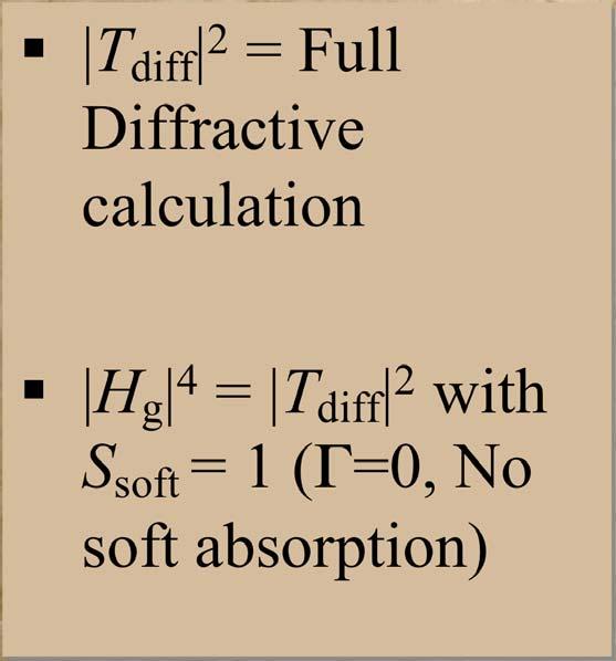 diff 2 with S soft = 1 (=0, No soft absorption) r =