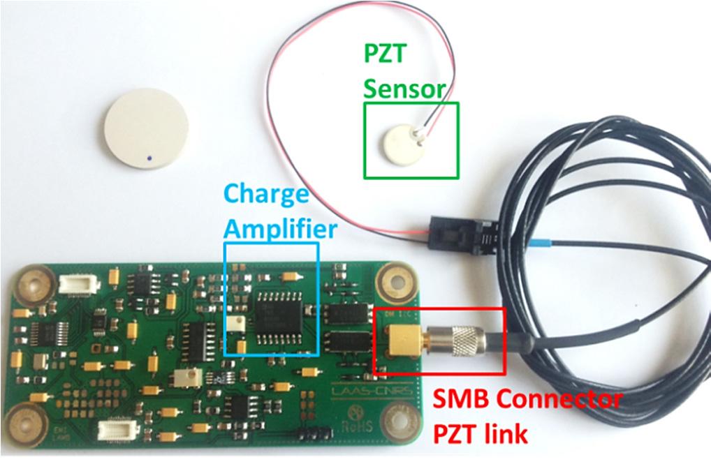 Sensors 2014