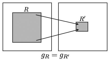 Figure 21: A shrinkage from R to R when g R = g R. a topological property of geometric shapes of logical operators.