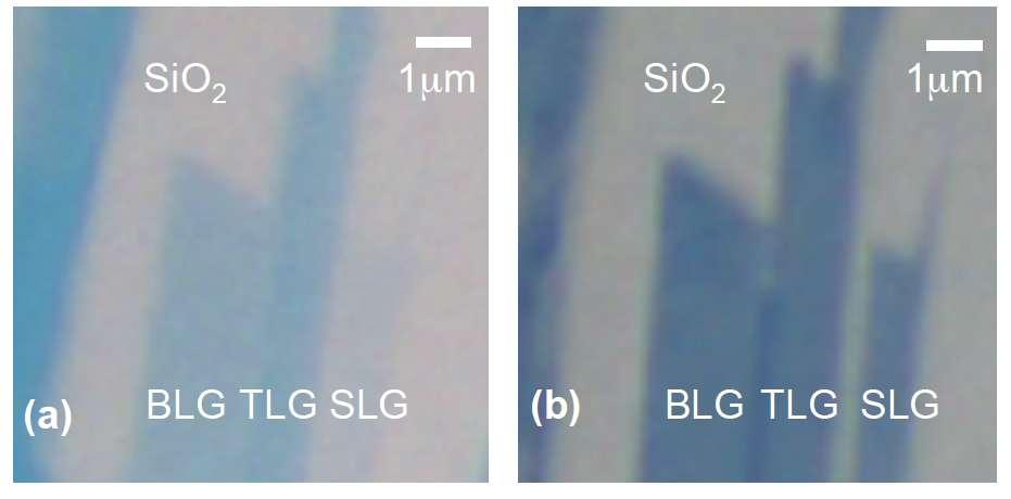 Making graphene magnetic Proximity effect with EuO Graphene on SiO 2 5 nm EuO on Graphene on SiO
