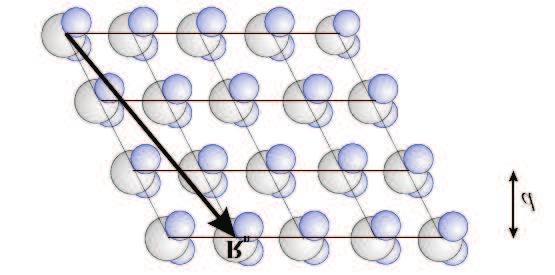2 Scattering by a single atom Now the scattering from an atom with Z electrons can be described.
