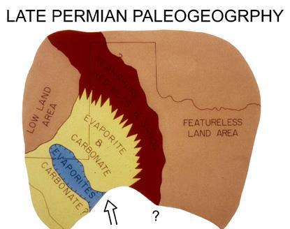Permian Basin filling