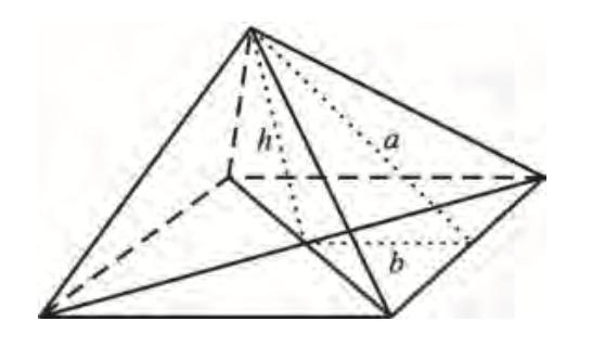 Dimensions of the Pyramids Great Pyramid at Gizeh, erected in 2600 BCE by Khufu (Greek: Cheops).