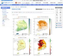 Assessment of Hydrological water shortage Collect all drought information Produce integrated drought