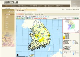 Rural Community Corporation) Provide agriculture drought information on web Information : Reservoir