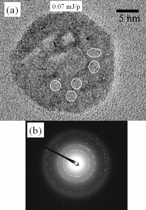 JLMN-Journal of Laser Micro/Nanoengineering Vol. 2, No.