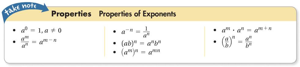 Algebra B: Chapter 6 Notes Eample: Simplify and rewrite each epression using