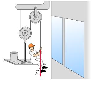 Example: hoisting scaffold A window washer on a scaffold is hoisting the scaffold up the side of a building by pulling downward on a rope, as shown in the figure.