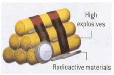 Nuclear materials and devices 5 Example 1 We use container screening for radiological material as a rich and representative example of homeland security decisions